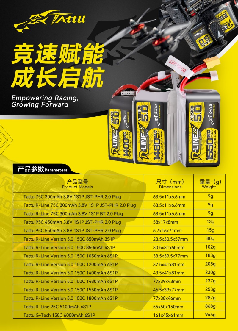 教培無人機電池