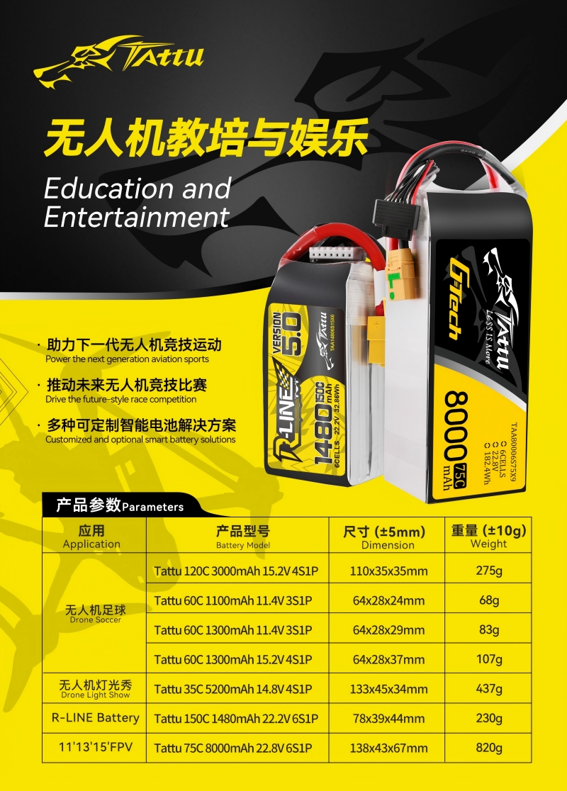 無人機教培與娛樂電池