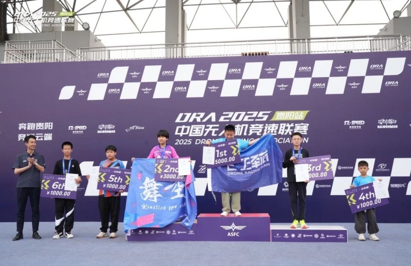 青少年組獲獎者