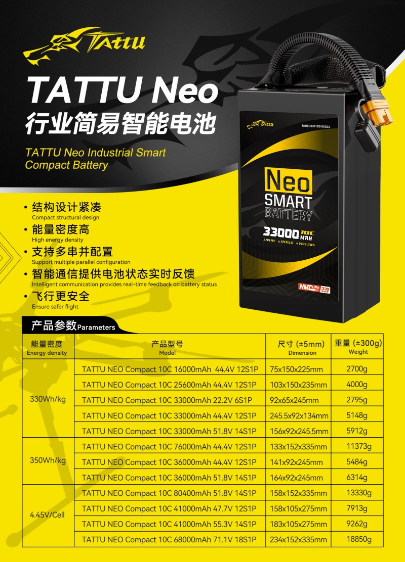 Tattu Neo行業簡易智能無人機電池