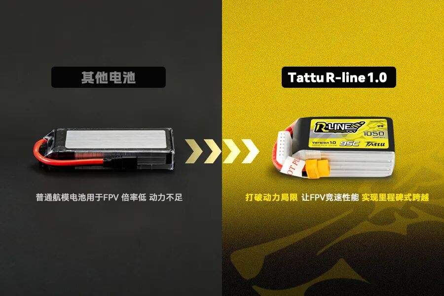 Tattu FPV系列電池與其他對比